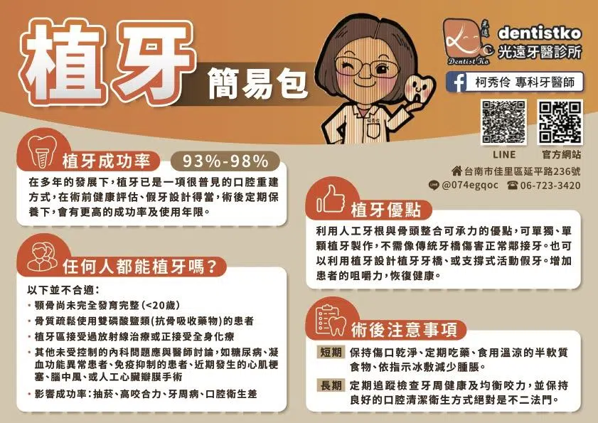 衛教文章