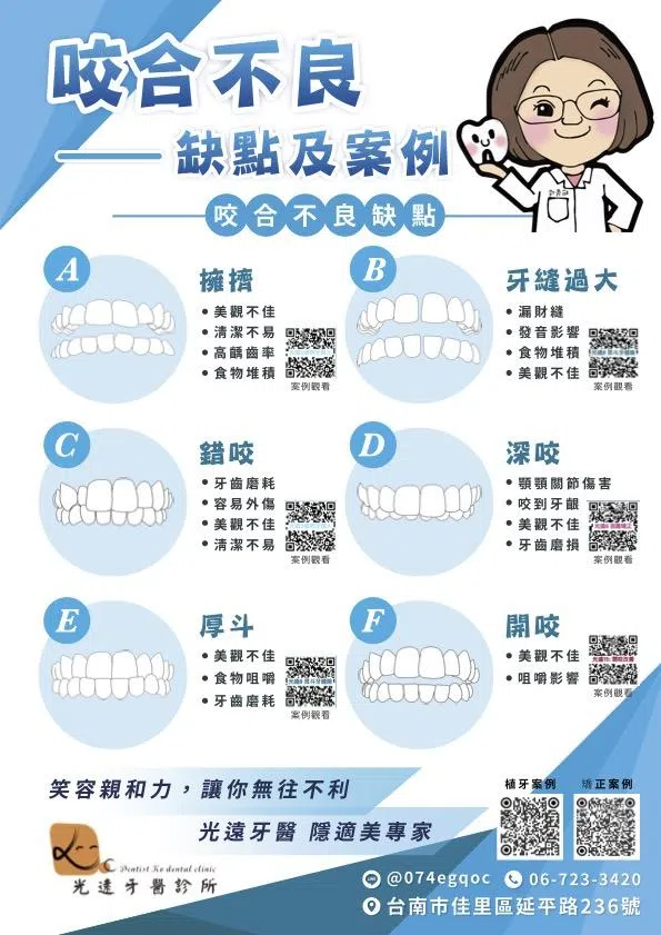 衛教文章