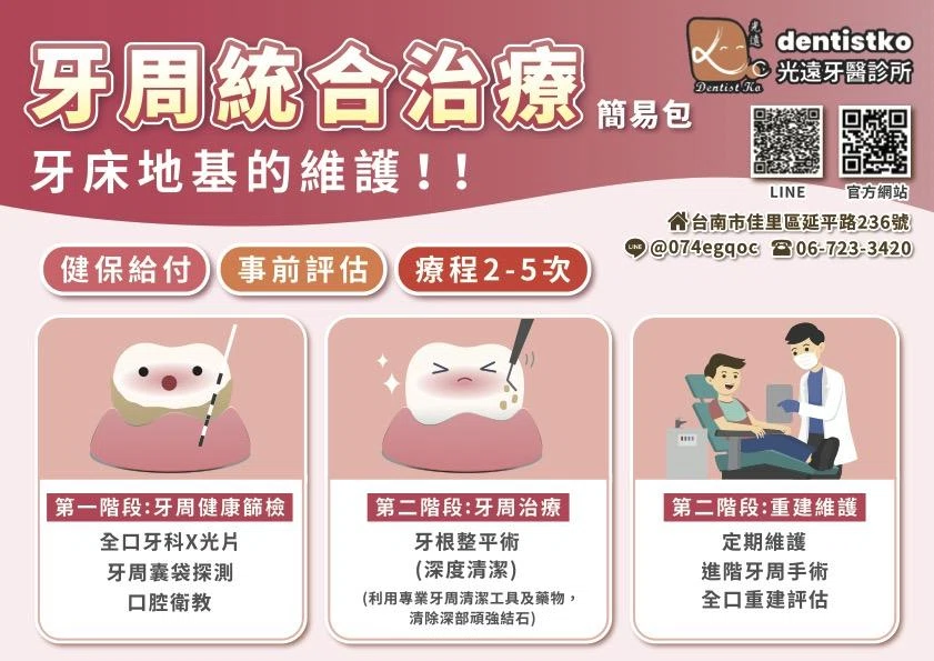 衛教文章