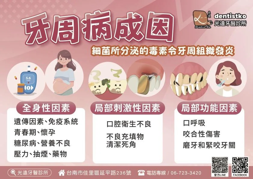 衛教文章