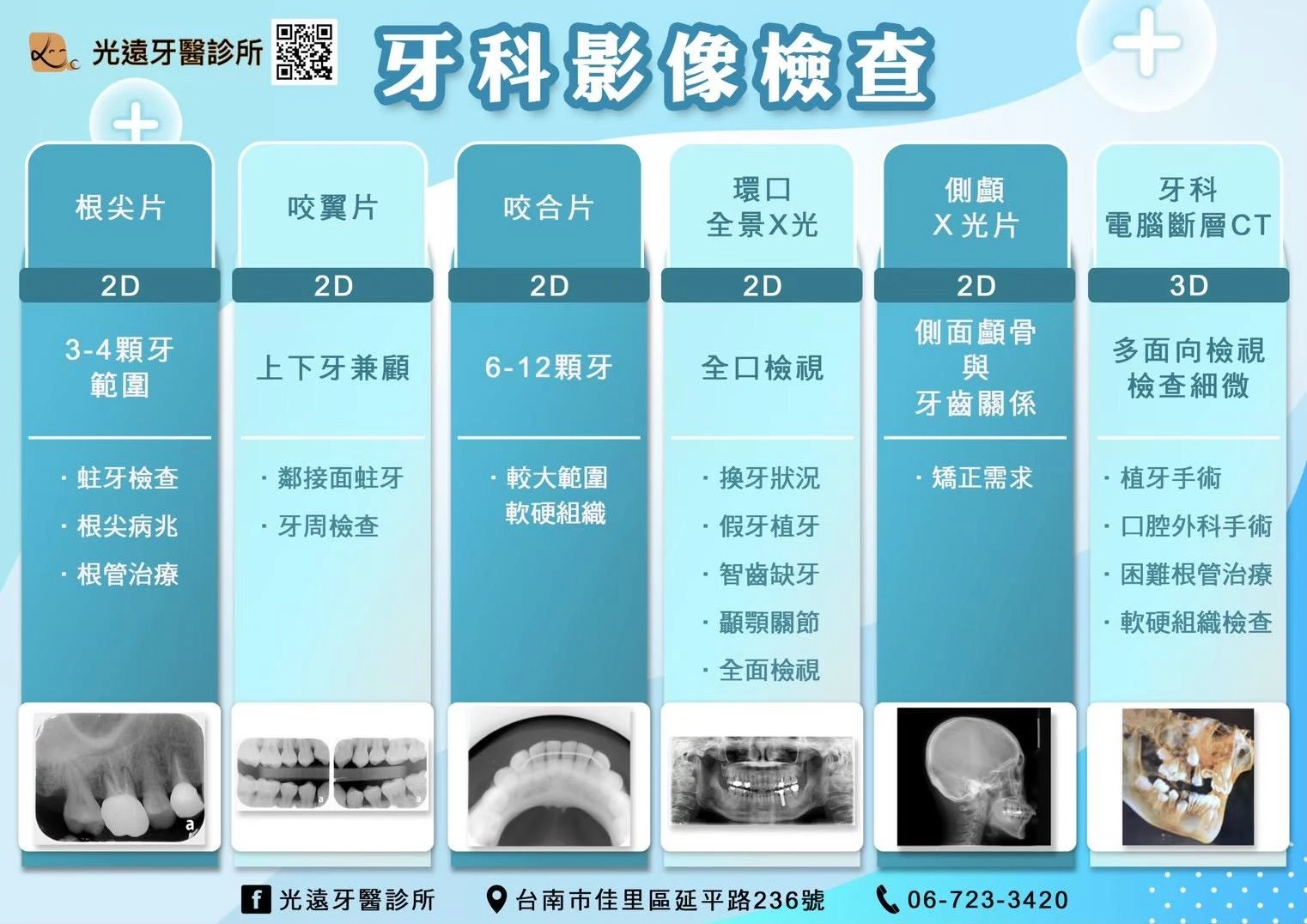 衛教文章