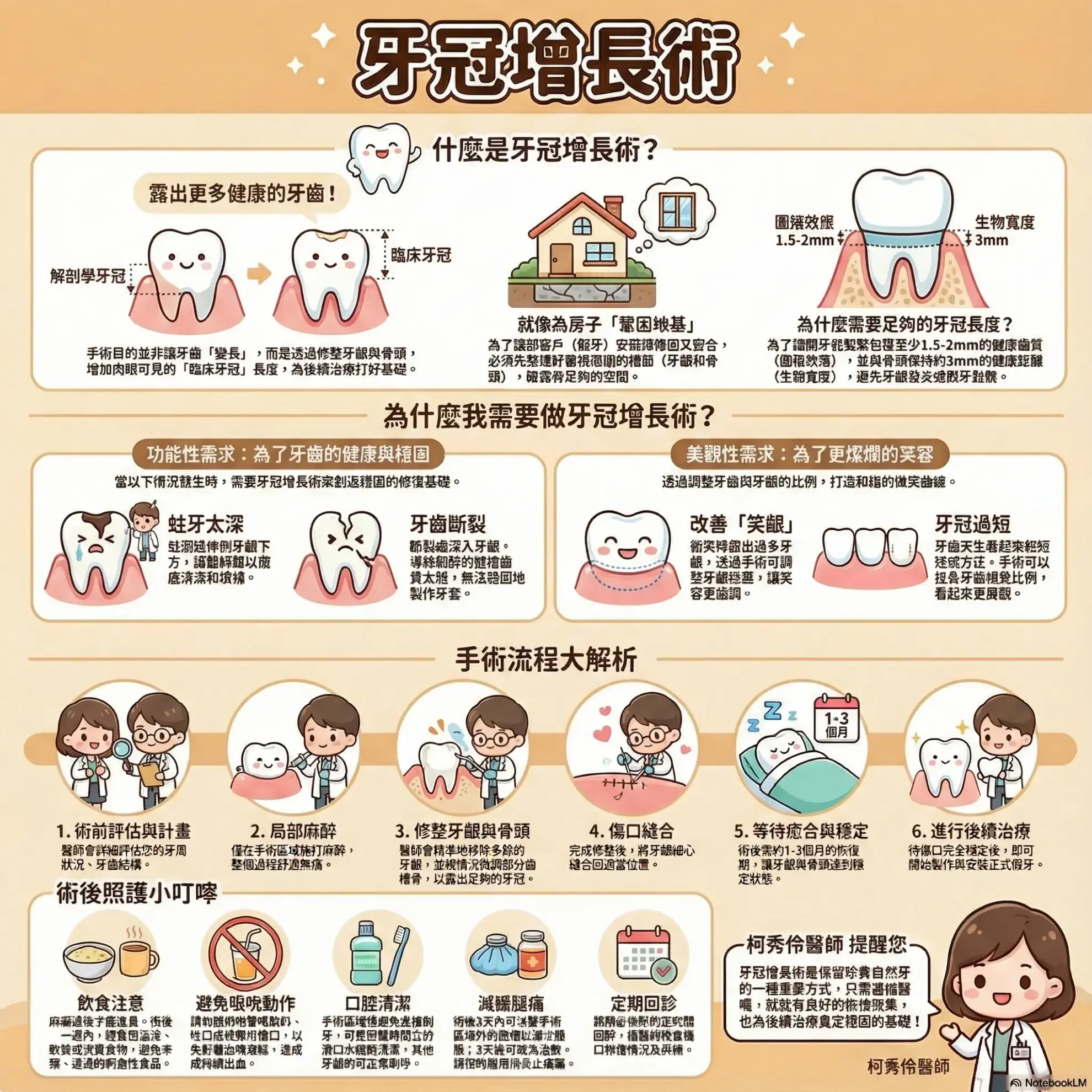 牙周治療 牙周治療
