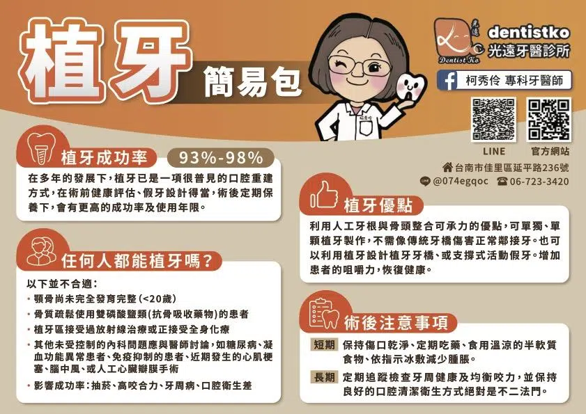 專科人工植牙