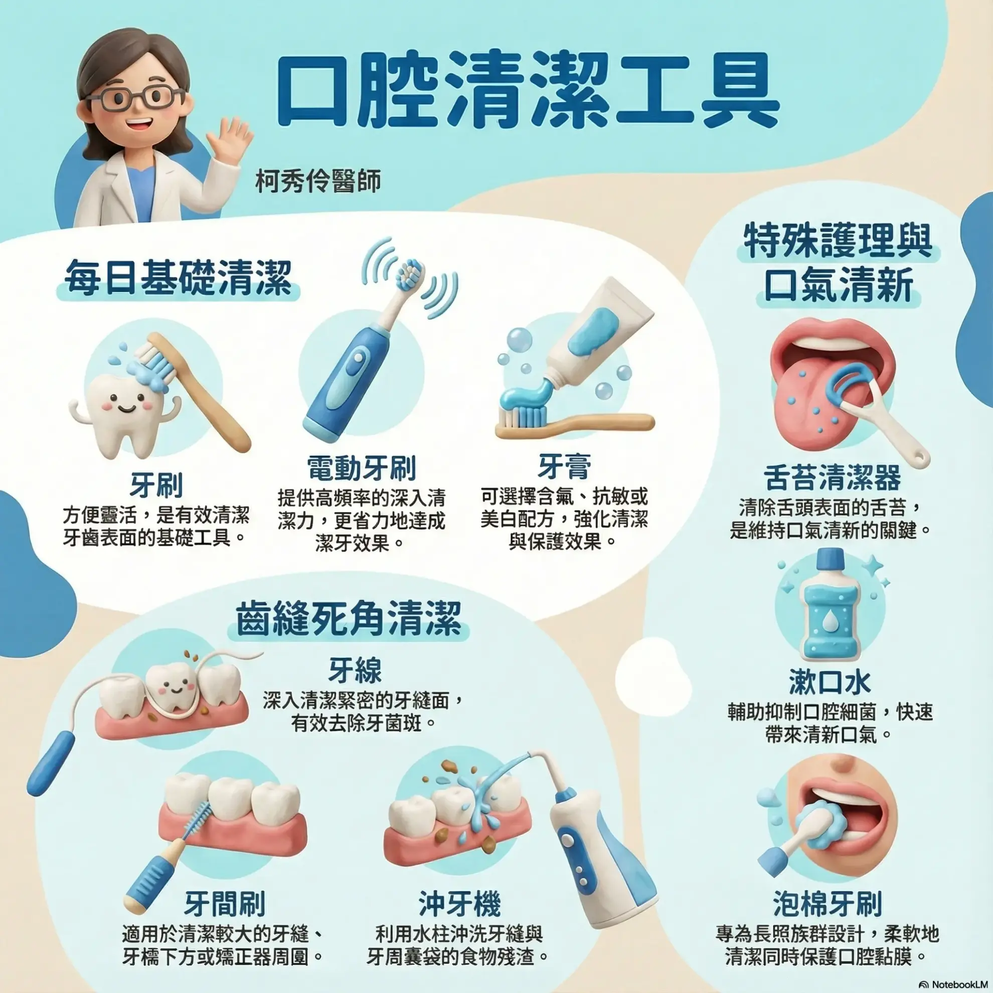 家庭牙科 家庭牙科