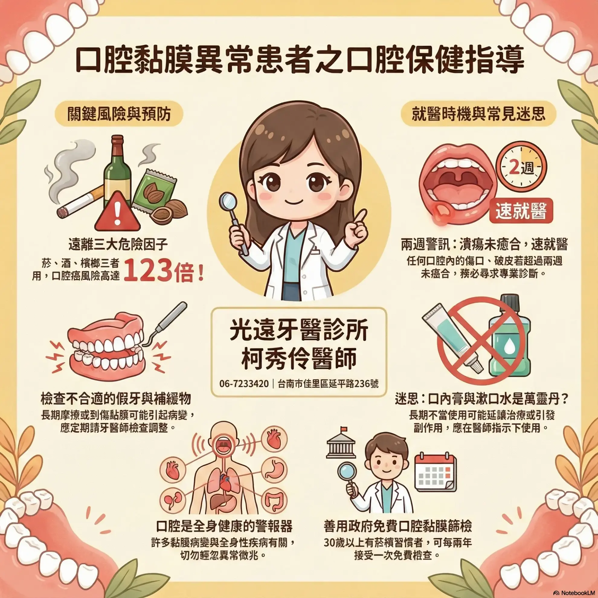家庭牙科 家庭牙科