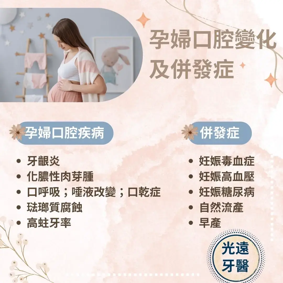 家庭牙科 孕婦口腔變化及併發症