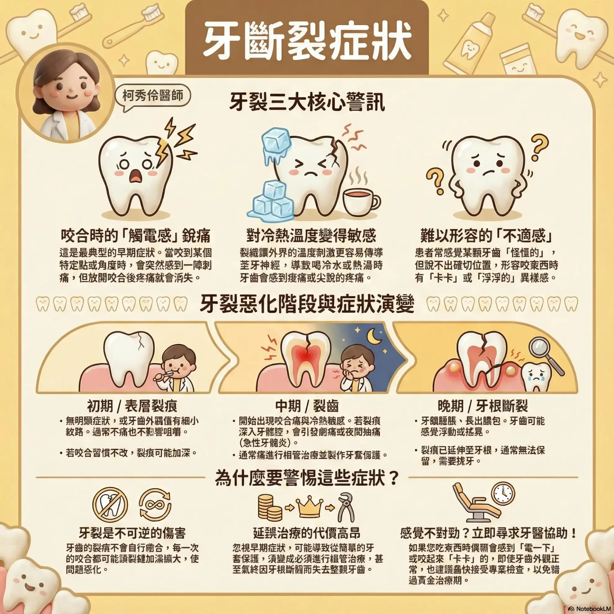 家庭牙科 牙斷裂症狀