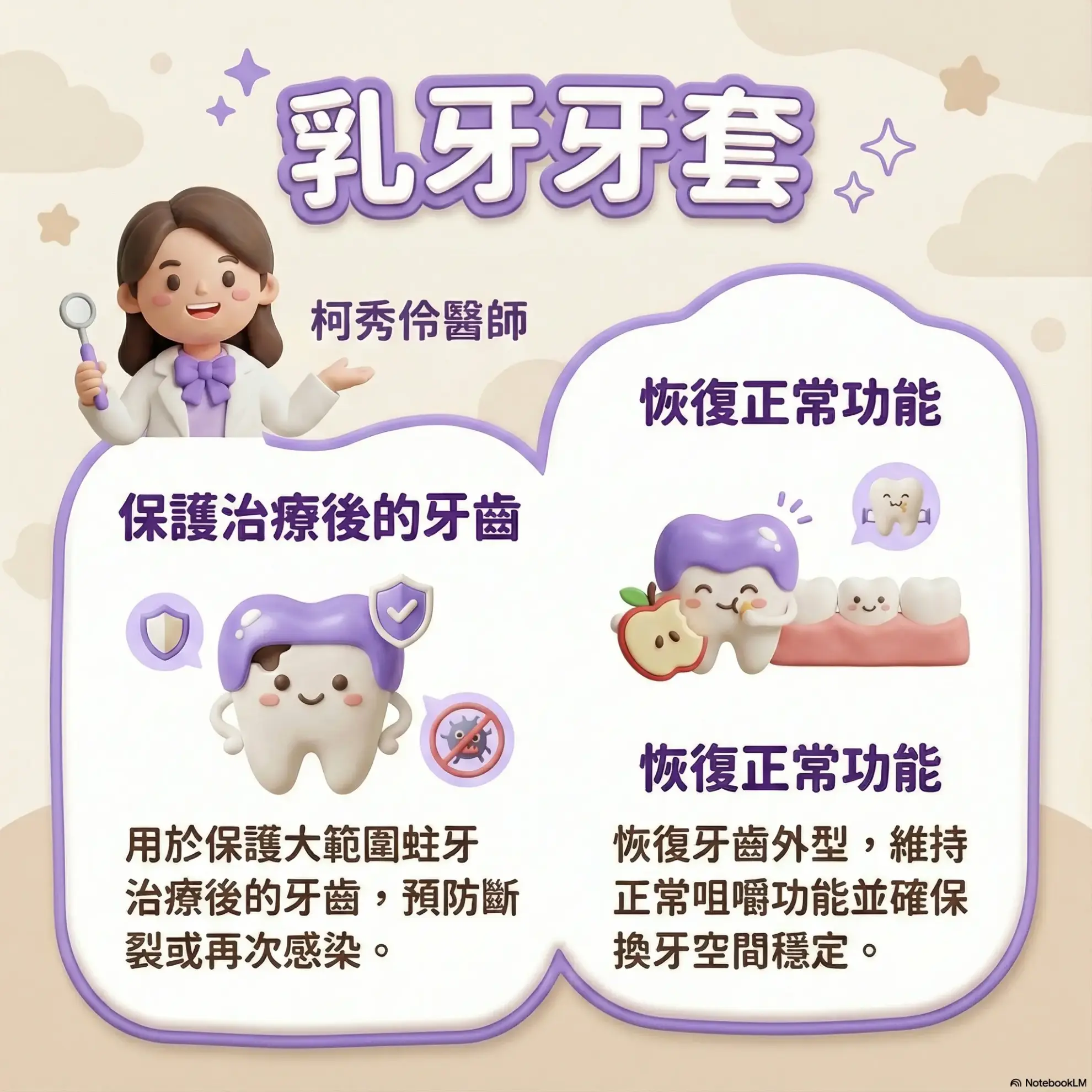 乳牙牙套