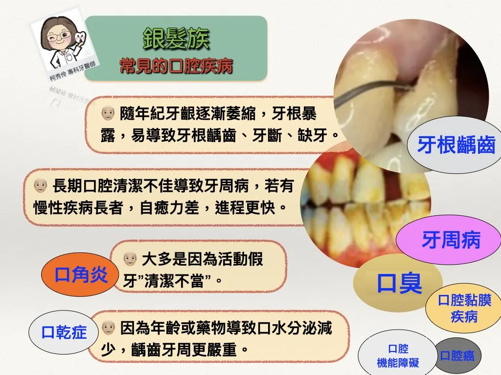 樂齡保健 樂齡保健