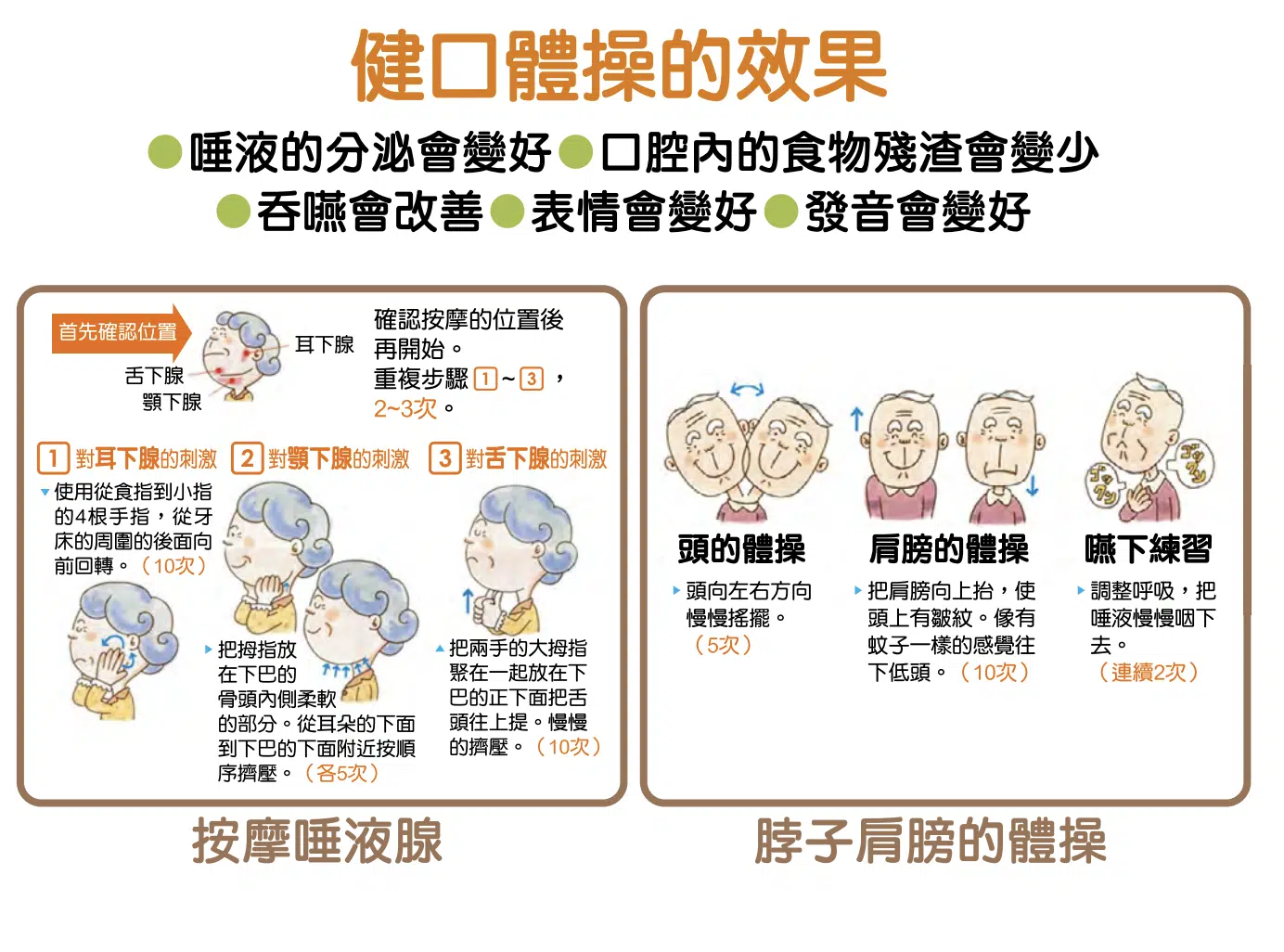 樂齡保健 健口操推廣