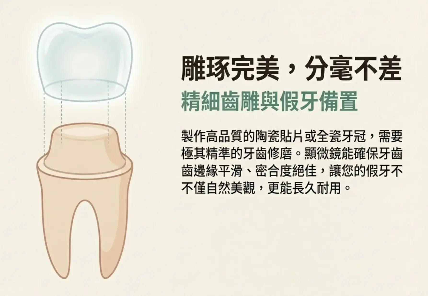 顯微根管治療